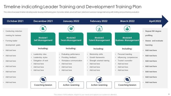 Leader Training And Development Program Ppt PowerPoint Presentation Complete Deck With Slides Slide08