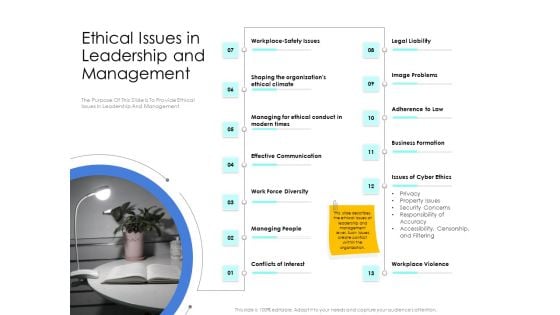 Leader Vs Administrators Ethical Issues In Leadership And Management Ppt Layouts Graphics Tutorials PDF