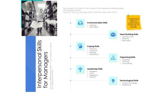 Leader Vs Administrators Interpersonal Skills For Managers Ppt Outline Clipart PDF