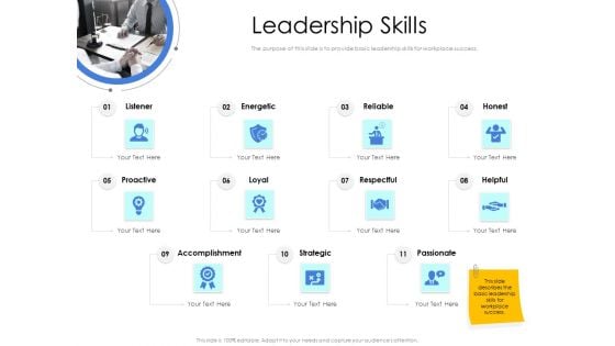Leader Vs Administrators Leadership Skills Ppt Gallery Smartart PDF Leader Vs Administrators Leadership Skills Ppt Gallery Smartart PDF