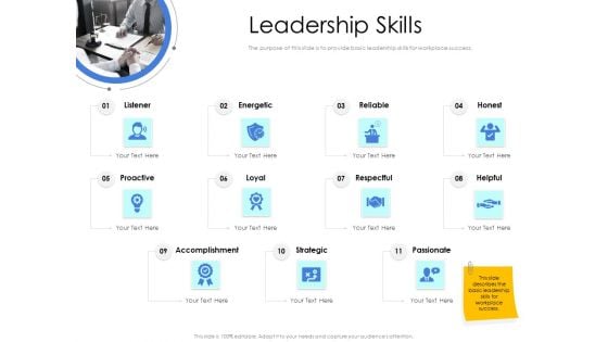 Leader Vs Administrators Leadership Skills Ppt Gallery Smartart PDF