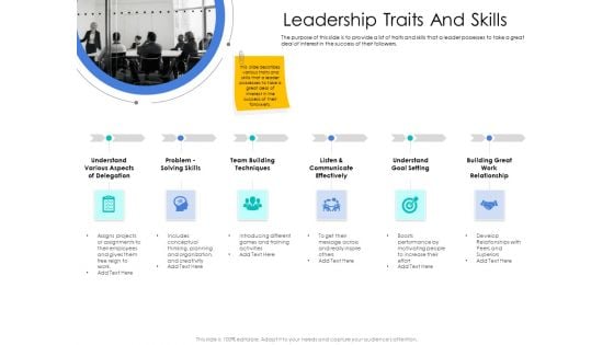 Leader Vs Administrators Leadership Traits And Skills Ppt Outline Images PDF