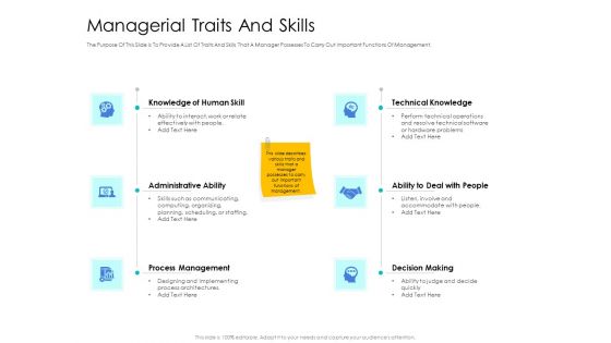 Leader Vs Administrators Managerial Traits And Skills Ppt File Background Designs PDF