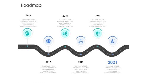 Leader Vs Administrators Roadmap Ppt Summary Guidelines PDF Leader Vs Administrators Roadmap Ppt Summary Guidelines PDF