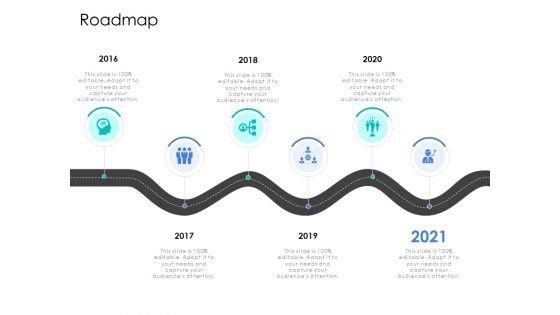 Leader Vs Administrators Roadmap Ppt Summary Guidelines PDF