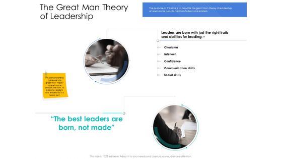 Leader Vs Administrators The Great Man Theory Of Leadership Ppt Pictures Example PDF