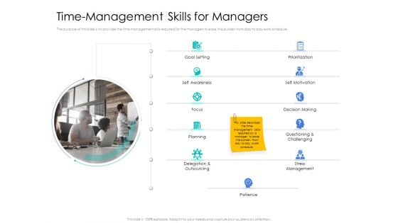 Leader Vs Administrators Time Management Skills For Managers Ideas PDF