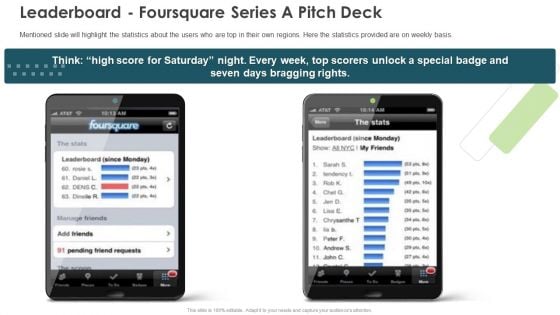 Leaderboard Foursquare Series A Pitch Deck Ppt Infographics Background Image PDF