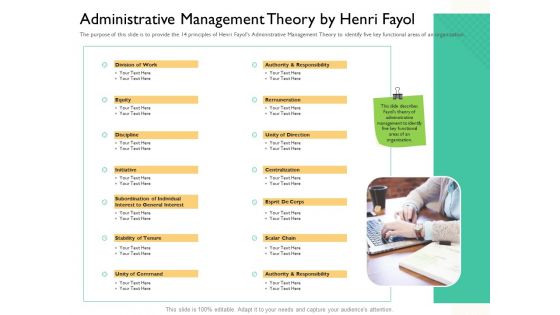 Leaders Vs Managers Administrative Management Theory By Henri Fayol Ppt Outline Graphic Images PDF