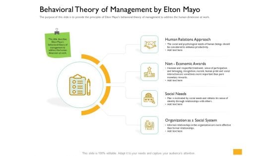 Leaders Vs Managers Behavioral Theory Of Management By Elton Mayo Ppt Ideas Backgrounds PDF