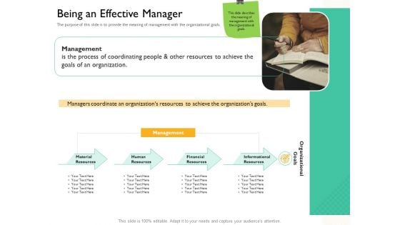 Leaders Vs Managers Being An Effective Manager Ppt Summary Visual Aids PDF