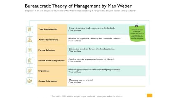 Leaders Vs Managers Bureaucratic Theory Of Management By Max Weber Ppt Infographic Template Graphic Images PDF