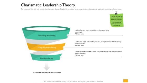 Leaders Vs Managers Charismatic Leadership Theory Ppt Styles Information PDF Leaders Vs Managers Charismatic Leadership Theory Ppt Styles Information PDF