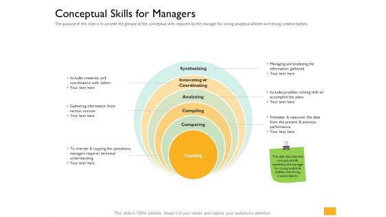 Leaders Vs Managers Conceptual Skills For Managers Ppt File Visuals PDF