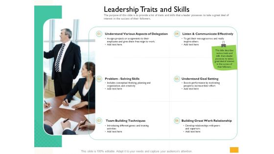 Leaders Vs Managers Leadership Traits And Skills Ppt Ideas PDF