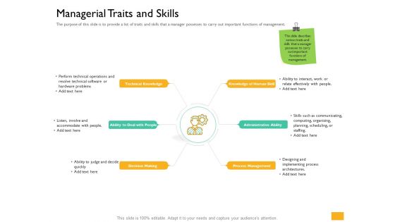 Leaders Vs Managers Managerial Traits And Skills Ppt Infographics Graphics Tutorials PDF