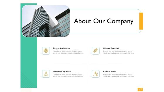 Leaders Vs Managers Ppt PowerPoint Presentation Complete Deck With Slides Slide47