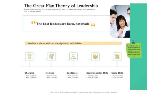 Leaders Vs Managers The Great Man Theory Of Leadership Ppt Infographic Template Clipart PDF Leaders Vs Managers The Great Man Theory Of Leadership Ppt Infographic Template Clipart PDF