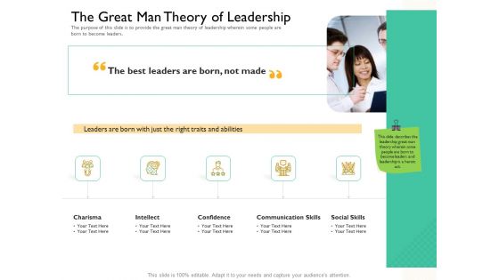 Leaders Vs Managers The Great Man Theory Of Leadership Ppt Infographic Template Clipart PDF