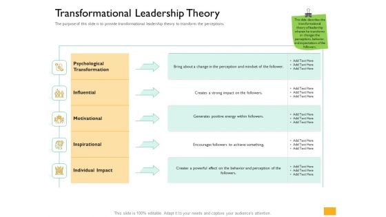 Leaders Vs Managers Transformational Leadership Theory Ppt Pictures Example File PDF Leaders Vs Managers Transformational Leadership Theory Ppt Pictures Example File PDF