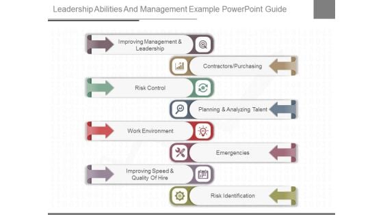 Leadership Abilities And Management Example Powerpoint Guide