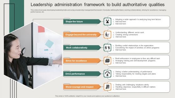 Leadership Administration Framework To Build Authoritative Qualities Mockup PDF