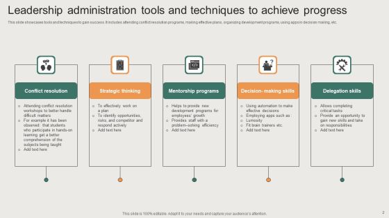 Leadership Administration Ppt PowerPoint Presentation Complete Deck With Slides Slide02