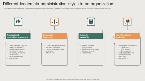 Leadership Administration Ppt PowerPoint Presentation Complete Deck With Slides