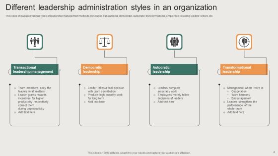 Leadership Administration Ppt PowerPoint Presentation Complete Deck With Slides Slide04