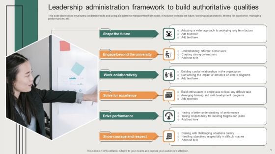Leadership Administration Ppt PowerPoint Presentation Complete Deck With Slides