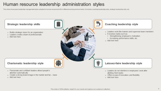 Leadership Administration Ppt PowerPoint Presentation Complete Deck With Slides Slide09