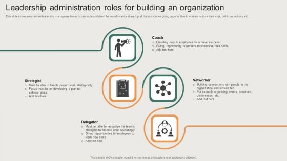 Leadership Administration Roles For Building An Organization Themes PDF