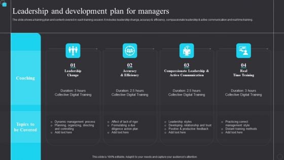 Leadership And Development Plan For Managers Designs PDF
