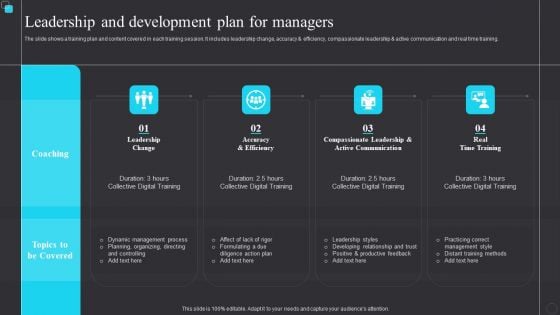 Leadership And Development Plan For Managers Designs PDF Leadership And Development Plan For Managers Designs PDF