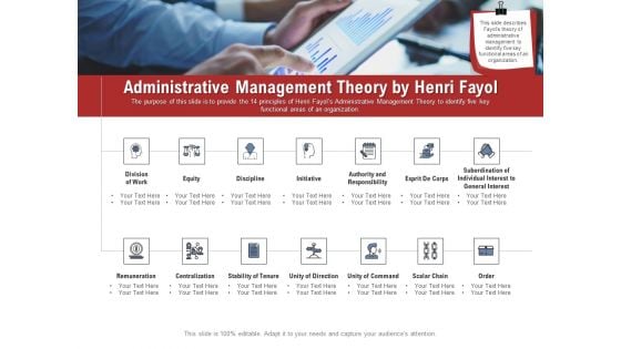 Leadership And Management Administrative Management Theory By Henri Fayol Sample PDF