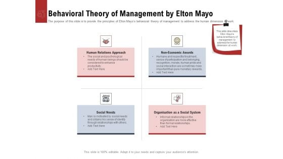 Leadership And Management Behavioral Theory Of Management By Elton Mayo Graphics PDF