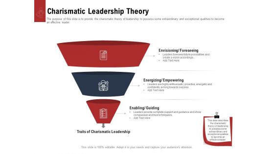 Leadership And Management Charismatic Leadership Theory Mockup PDF