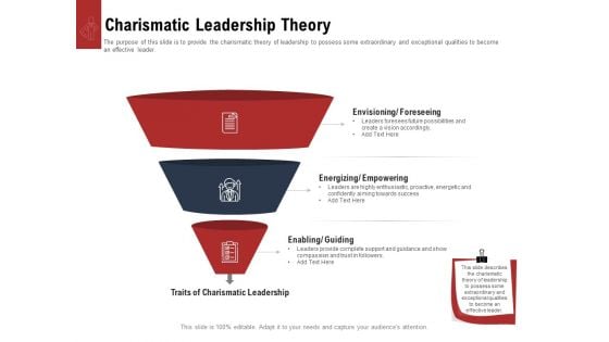 Leadership And Management Charismatic Leadership Theory Mockup PDF