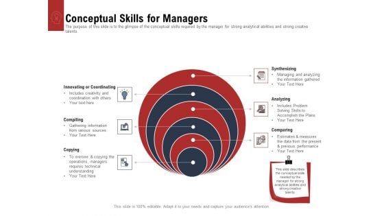 Leadership And Management Conceptual Skills For Managers Introduction PDF