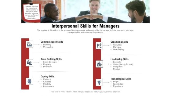 Leadership And Management Interpersonal Skills For Managers Professional PDF