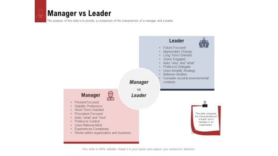 Leadership And Management Manager Vs Leader Rules PDF