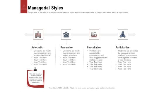 Leadership And Management Managerial Styles Pictures PDF