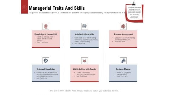 Leadership And Management Managerial Traits And Skills Structure PDF