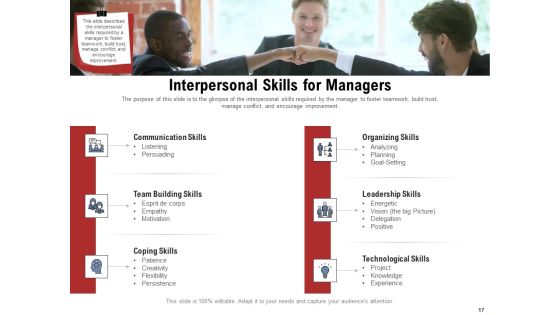 Leadership And Management Ppt PowerPoint Presentation Complete Deck With Slides Slide17