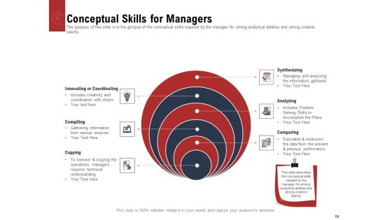 Leadership And Management Ppt PowerPoint Presentation Complete Deck With Slides Slide18
