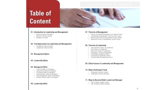 Leadership And Management Ppt PowerPoint Presentation Complete Deck With Slides