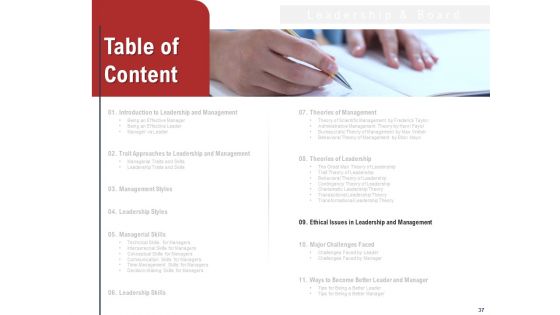 Leadership And Management Ppt PowerPoint Presentation Complete Deck With Slides
