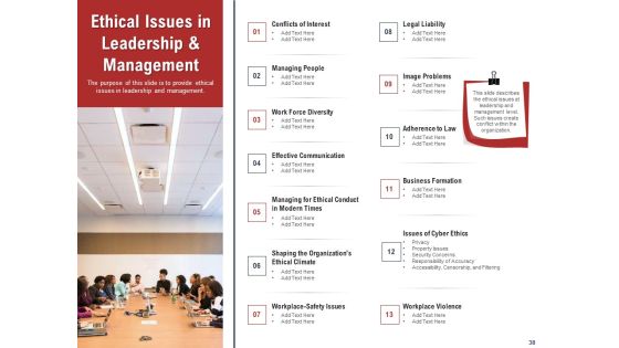 Leadership And Management Ppt PowerPoint Presentation Complete Deck With Slides Slide38