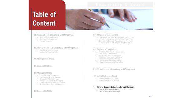Leadership And Management Ppt PowerPoint Presentation Complete Deck With Slides Slide42