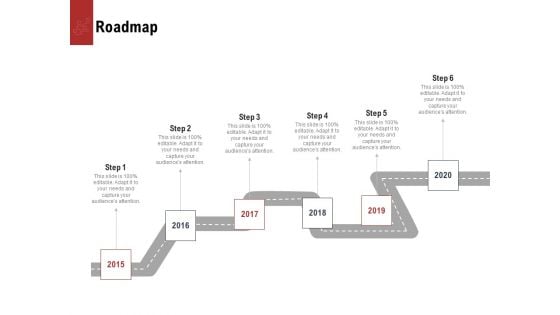 Leadership And Management Roadmap Topics PDF